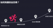 如何克服創(chuàng)業(yè)的恐懼？