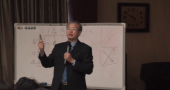 平衡計分卡內(nèi)部訓(xùn)練