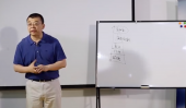 用行為來訓練直覺領(lǐng)導(dǎo)力