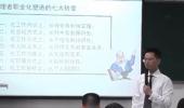 領(lǐng)導(dǎo)者角色認(rèn)知和團(tuán)隊(duì)管理