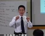 培訓(xùn)體系的建立與管理