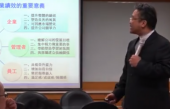 *管理者的傳幫帶技巧