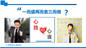 孟宗義授課視頻-2《管理者的心智危機(jī)》